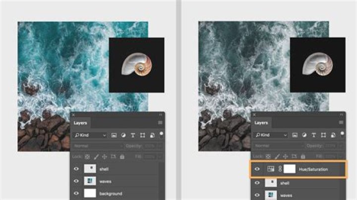 What is an adjustment?