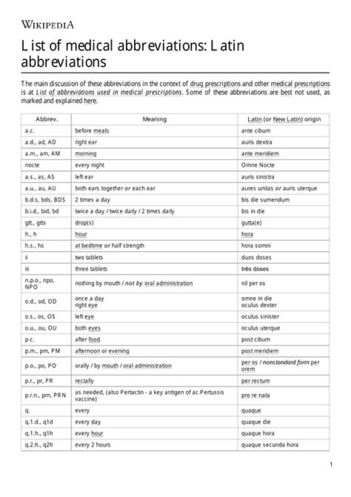 What is discordia in latin?