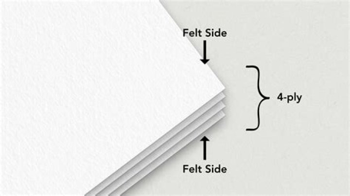 What is strathmore paper?