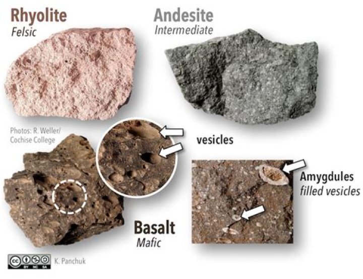 What is the difference between felsite and basalt lava?