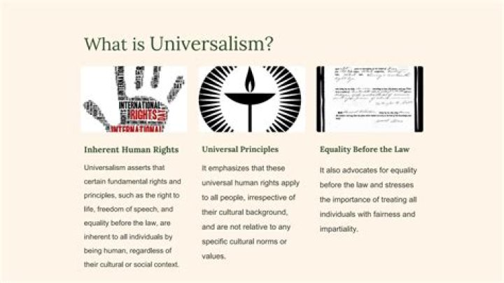 What is universalism in human rights?