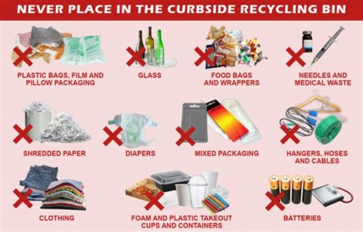 What items can be reused?