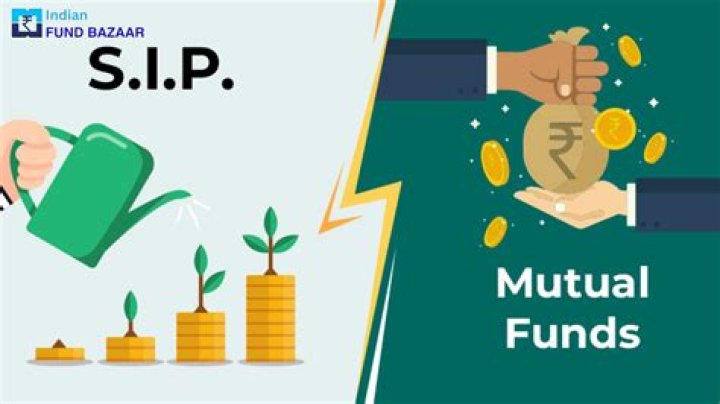 What sip in mutual fund?