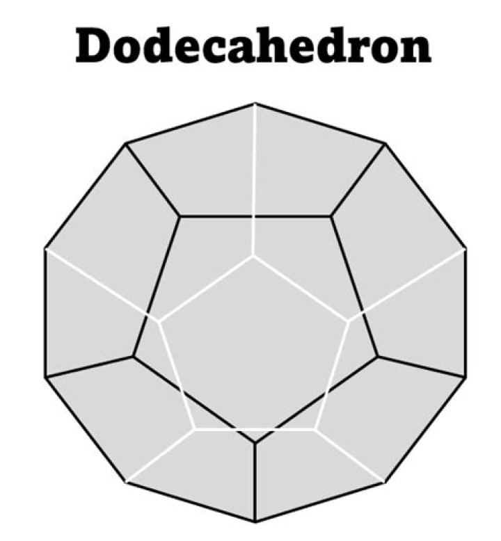 Whats a dodecahedron look like?