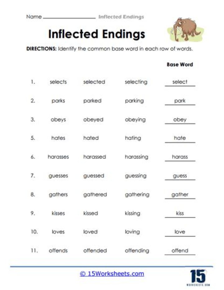 Whats a sentence for inflicted?