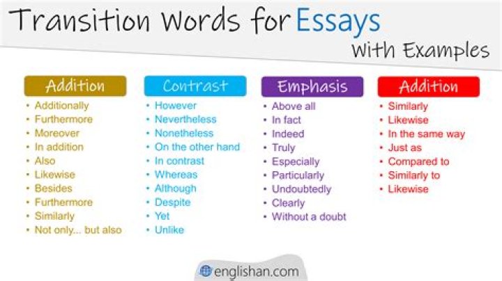 Whats another word for idiopathic?