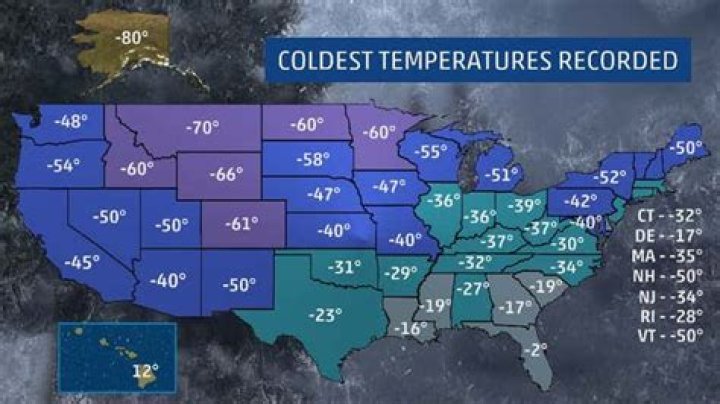 Whats the coldest texas has gotten?