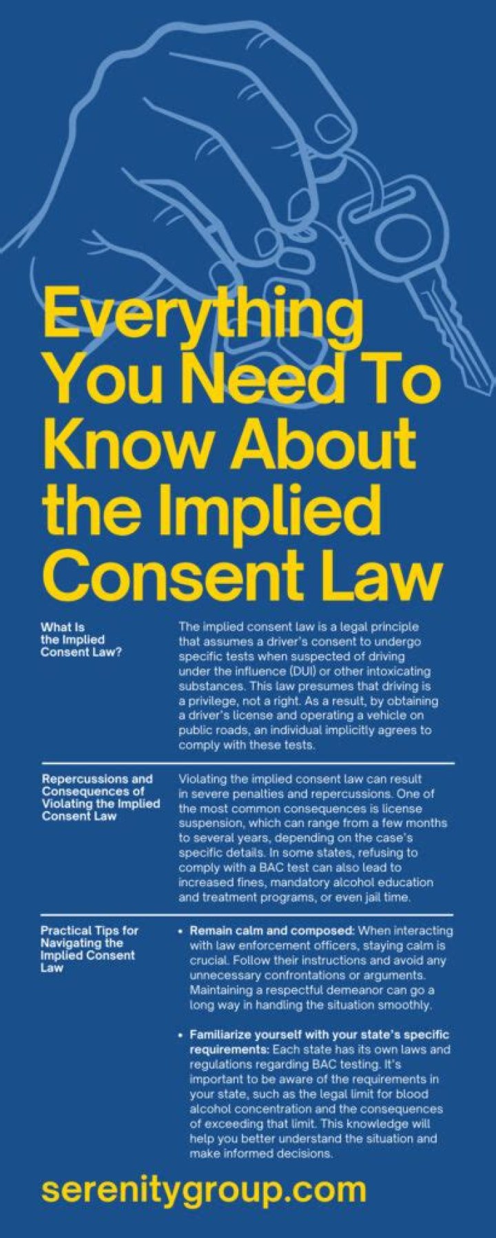 Whats the implied consent law?