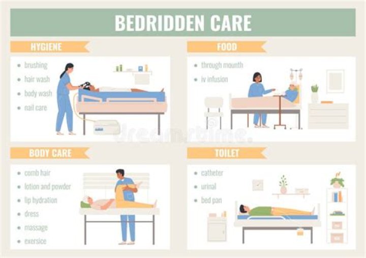 When feeding a bedridden patient it is most important to?
