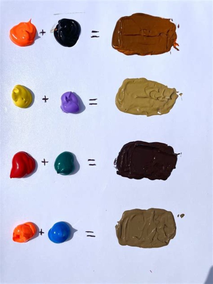 When mixing paint what colors make brown?
