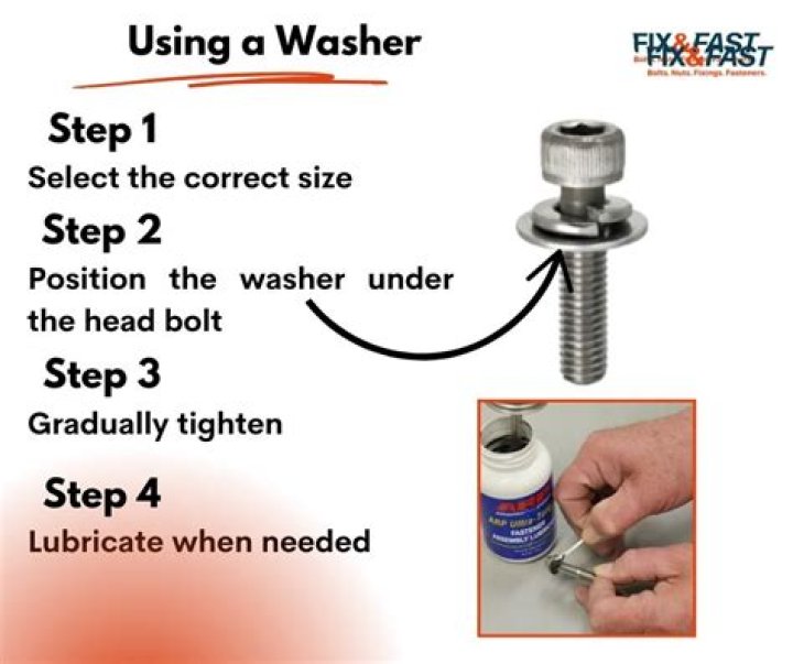 When should washers be used?