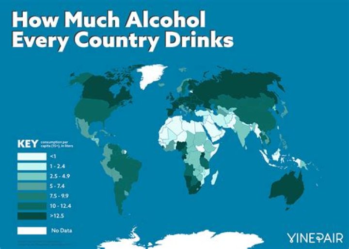 Where alcohol is used?