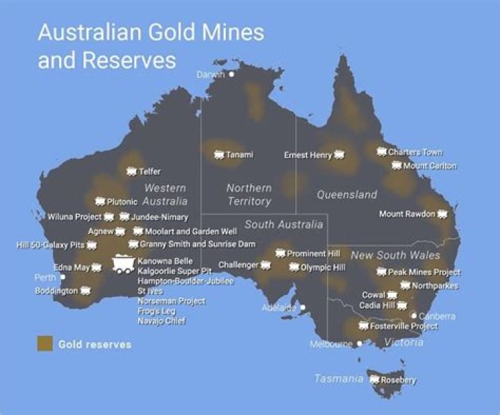 Where are the gold fields in australia?
