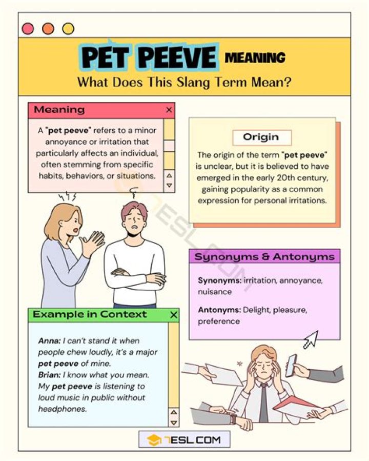 Where did the word pet peeve come from?
