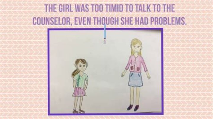 Where did the word timidly come from?