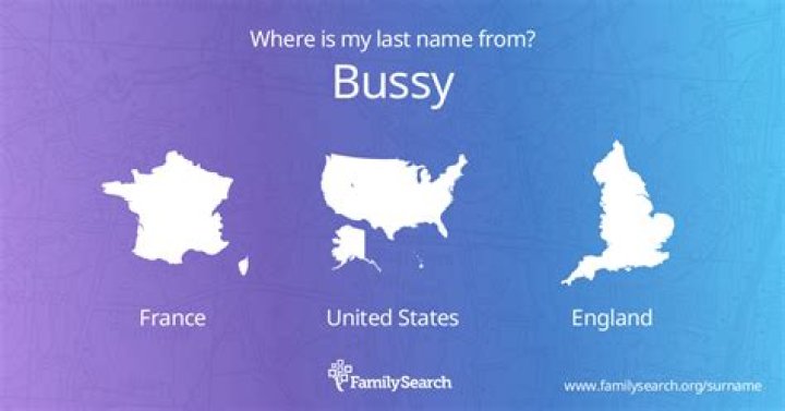 Where does the name bush-league come from?
