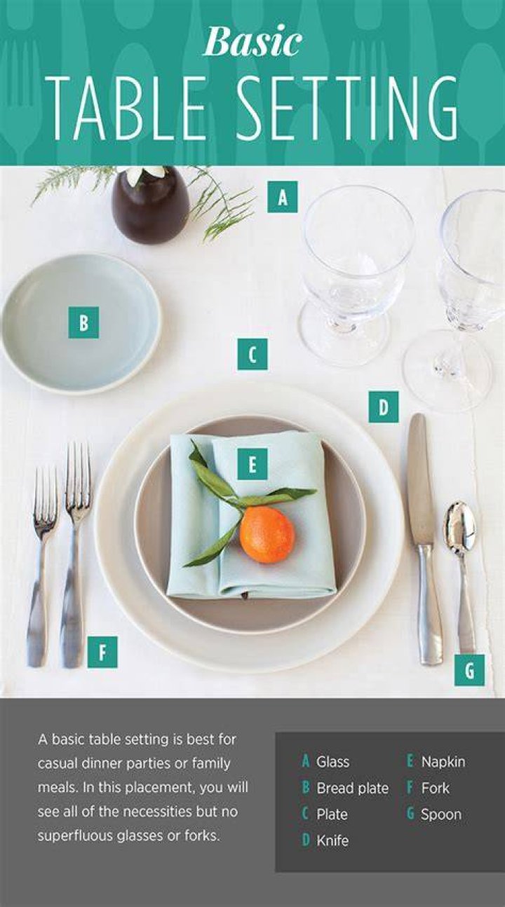 Where should utensils be stored?