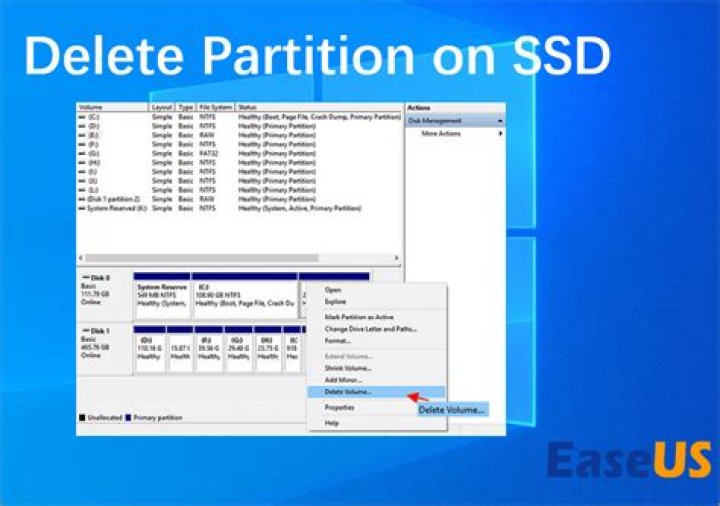 Where to remove partitions?