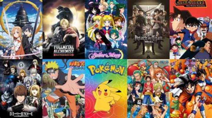 Where to watch animes?