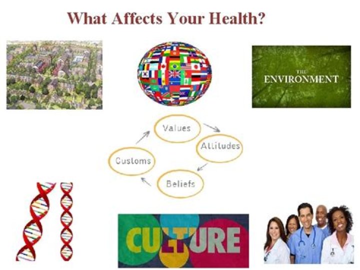 Where you live affects your health?