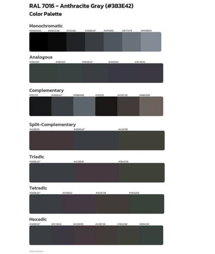 Which colour is anthracite grey?