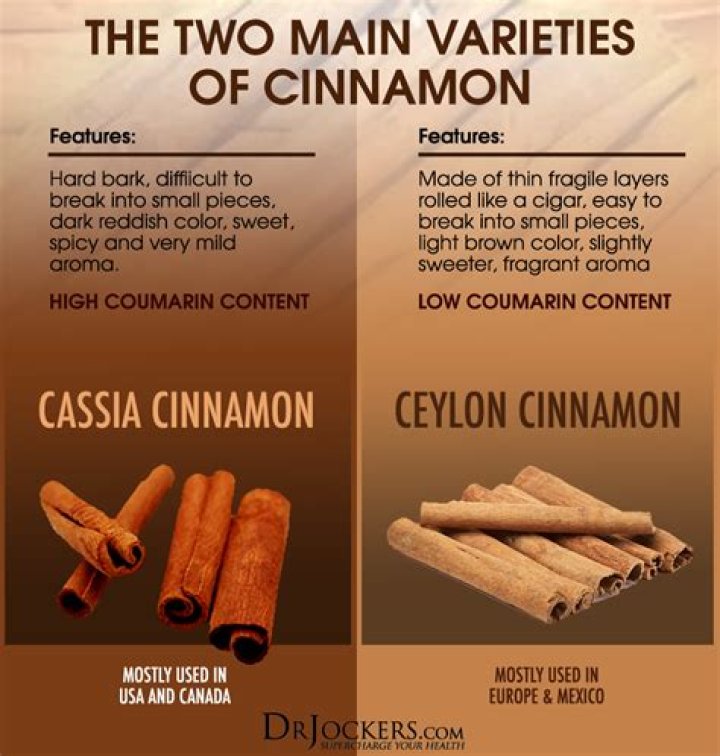 Which is true cinnamon?