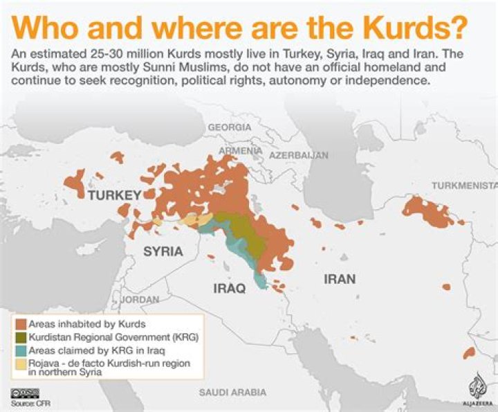 Which kurdish is spoken in iraq?