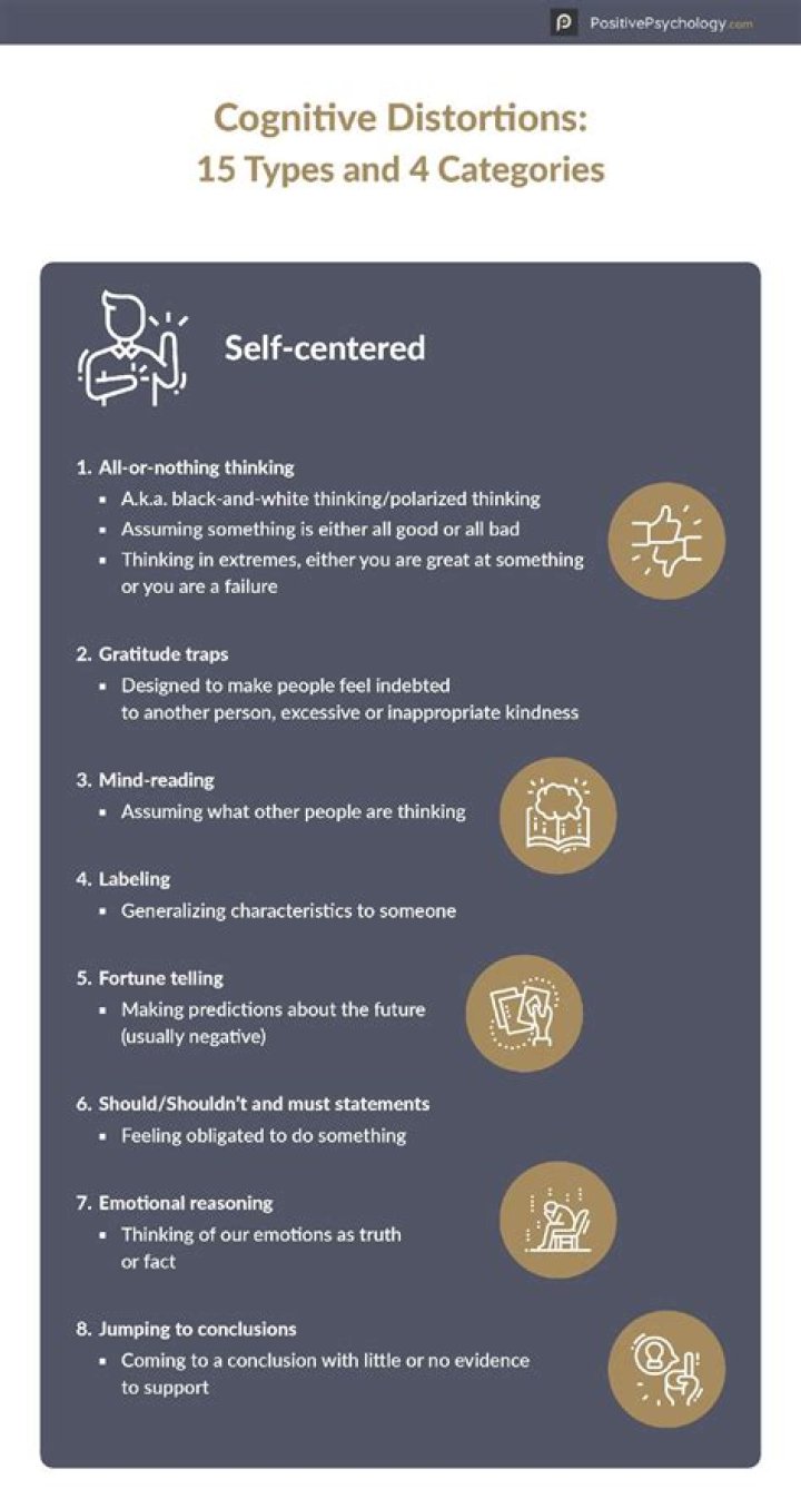 Who experiences cognitive distortions?