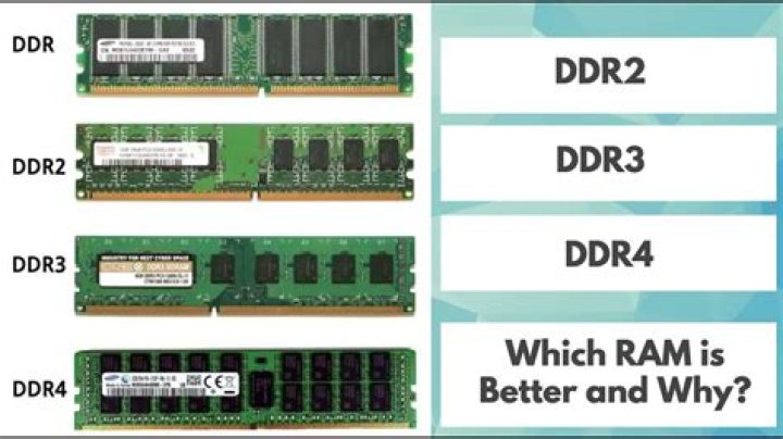 Why ddr3 is faster than ddr2?