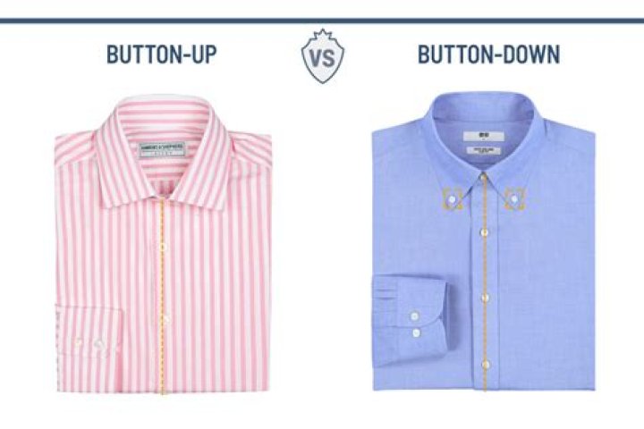 Why do ladies shirts button on the other side?
