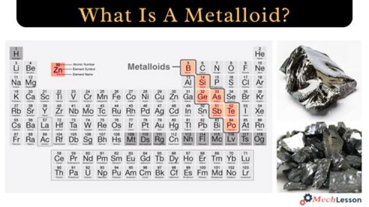 Why is silicon classified as a metalloid?