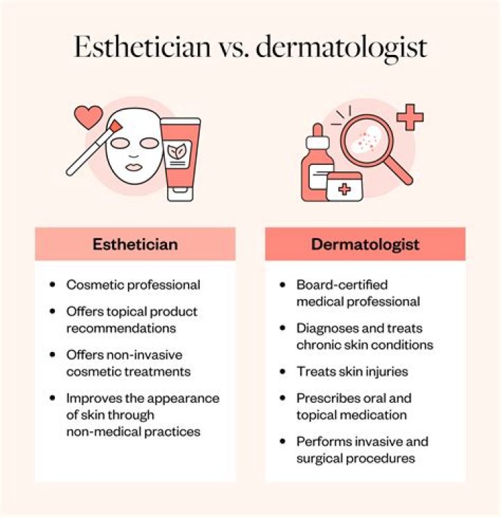 Why you should see an esthetician?