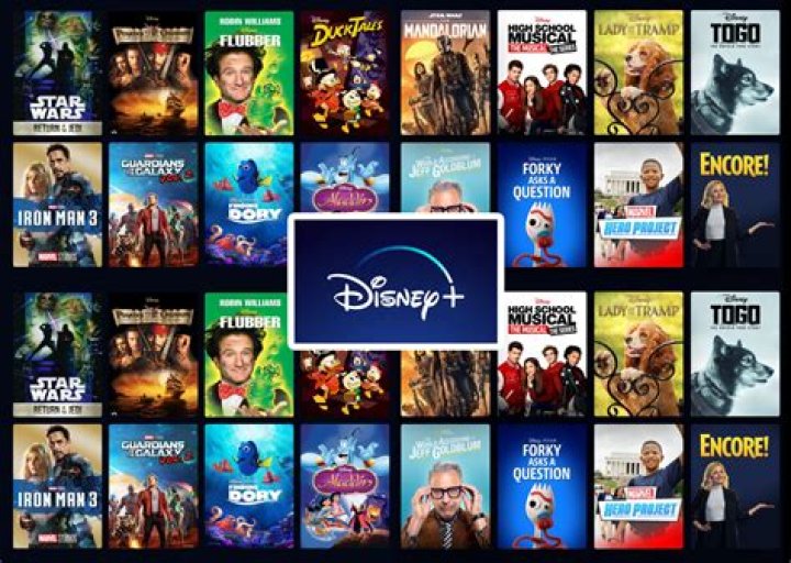 Will disney plus be 4k hdr?