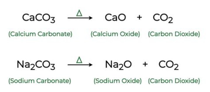 Will sodium carbonate decomposes when heated?
