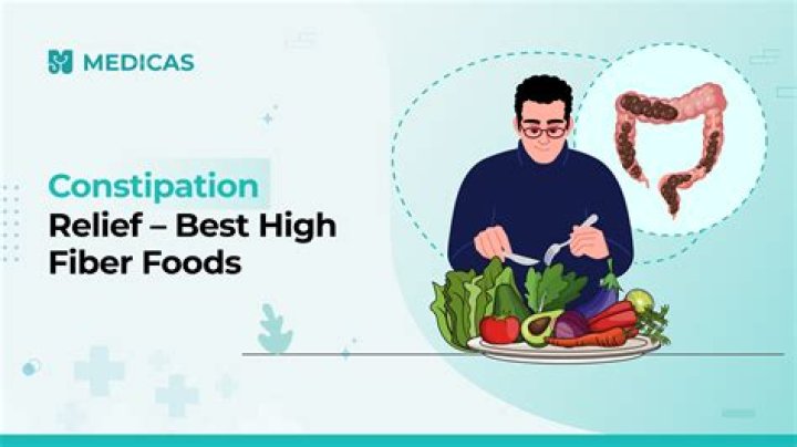 Would fiber help constipation?